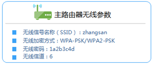 tplogin.cn 初始密碼,tplogincn路由器密碼,tplogin.com登陸,tplogin設(shè)置參數(shù),tplogin .cn,tplogin登錄入口打不開