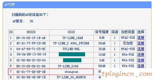 遠程tplogin cn,破解tp-link路由器,tp-link 3g無線路由,192.168.1.1 路由器設置,tplink無線路由器,192.168.0.1011001
