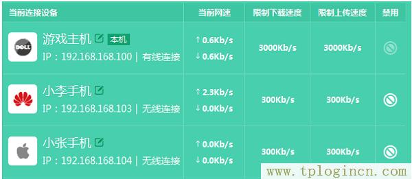 ,http://ttplogin.cn/,192.168.1.1admin,登錄不了tplogincn,tplogin.cn登錄界面密碼,tplogin.cn 密碼