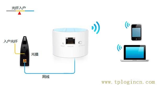 ,tplogin.cn tplogin.cn,192.168.0.1打不開手機,tplogin+cn設置密碼,tplogin.cn登陸密碼,tplogincn手機登錄界面