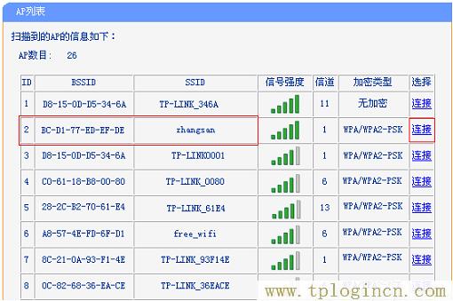 ,tplogin.cn無線路由器設(shè)置登錄,192.168.0.1點(diǎn)不開,tplogin.cn手機(jī)客戶端,192.168.1.1tplogin.cn,tplogin.cn(或192.168.1.1