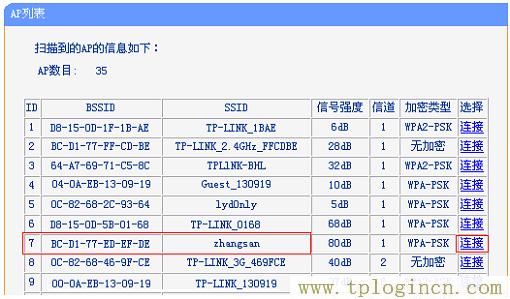 ,tplogin.cn登錄網(wǎng)址,192.168.1.1,wwww.tplogin.com,tplogin.cn,https:tplogin.cn