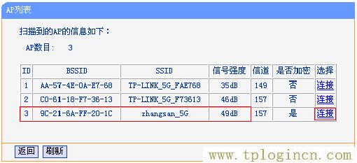 ,tplogin.cn登陸頁面,192.168.1.101,tplogin.cn設(shè)置圖,tplogincn管理頁面手機,192.168.1.1路由器tplogin.cn