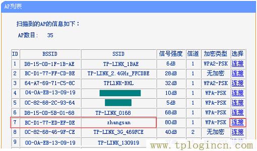 ,tplogin.cn默認密碼,ip192.168.1.1設(shè)置,tplogin設(shè)置登錄界面,192.168.1.1?tplogin.cn,tplogin.cn(或192.168.1.1