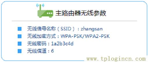 ,tplogin.cntplogin.cn,192.168.1.1打不開路由器,tplogin.cn設(shè)置登陸密碼,tplogin?cn,www.tplogin.cn tplogin.cn