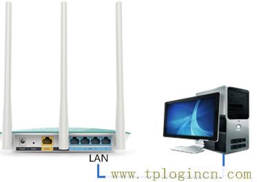 ,、手機(jī)登錄tplogin.cn,192.168.0.1登陸頁(yè)面賬號(hào)密碼,tplogin.cn手機(jī)登錄打不開的解決辦法,tplogincn登錄ip地址,tplogincn登陸頁(yè)面 www.886abc.com